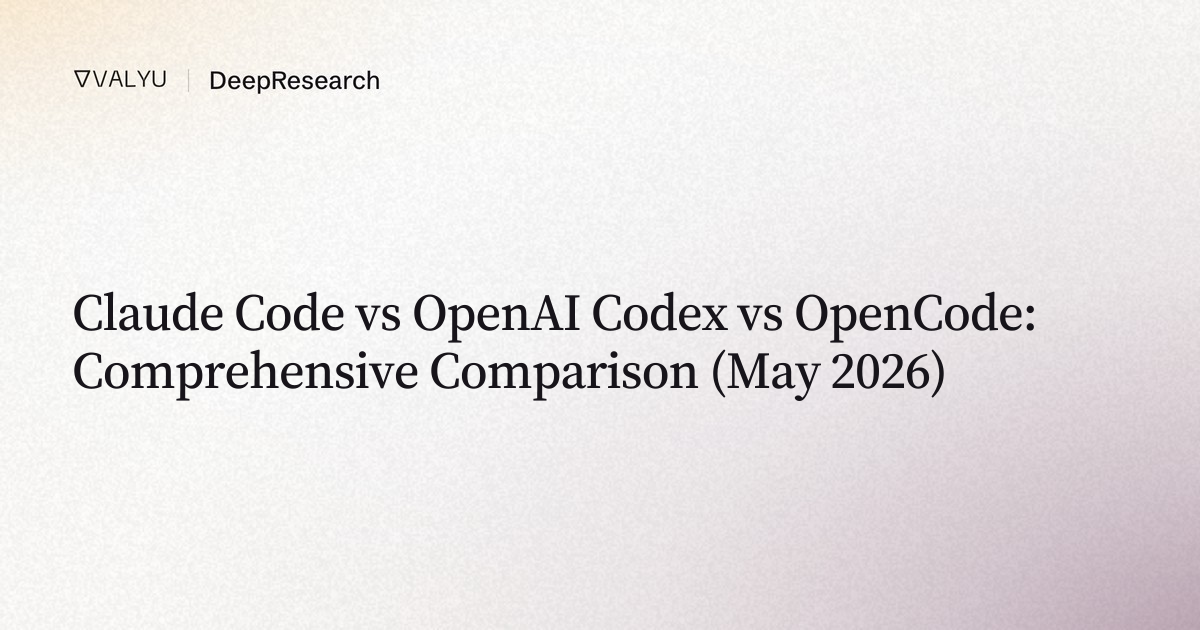 Claude Code vs OpenAI Codex vs OpenCode: Comprehensive Co... | Valyu